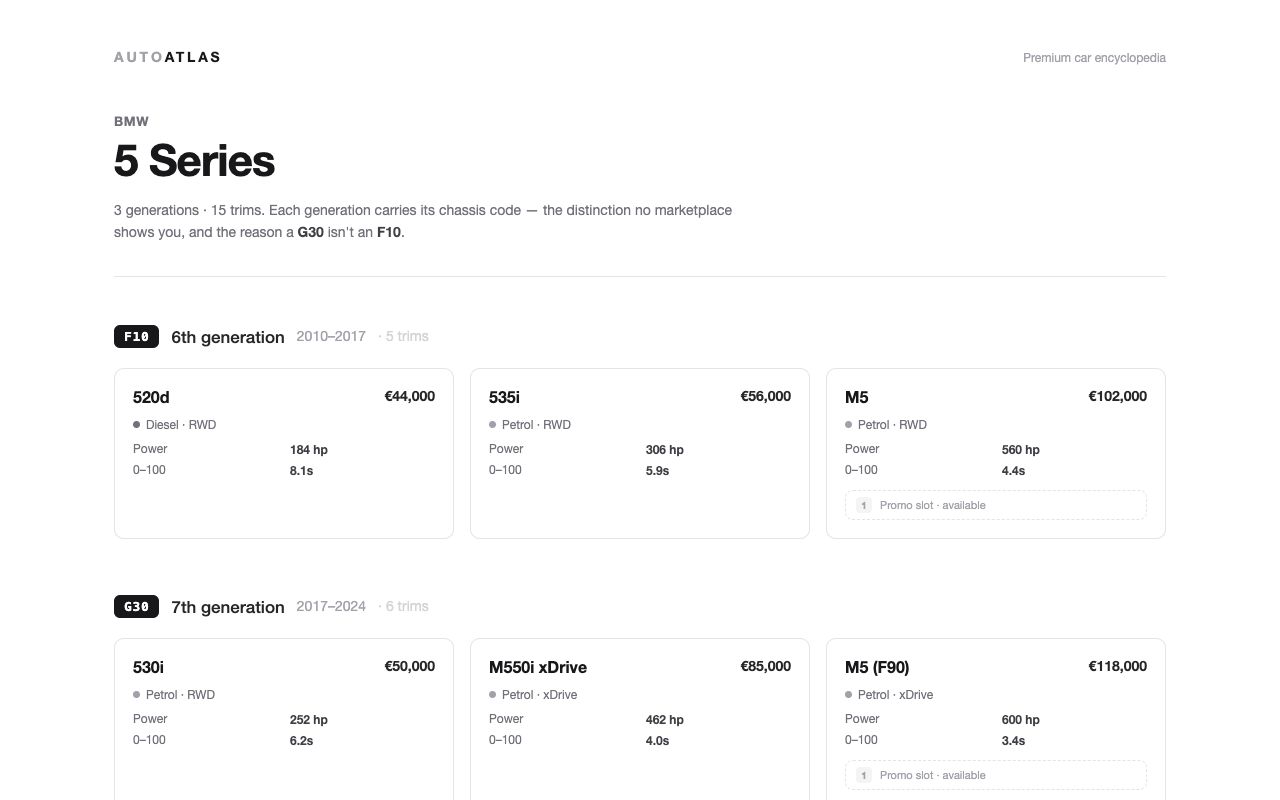 AutoAtlas screenshot